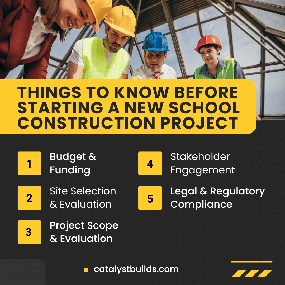considerations new school construction
