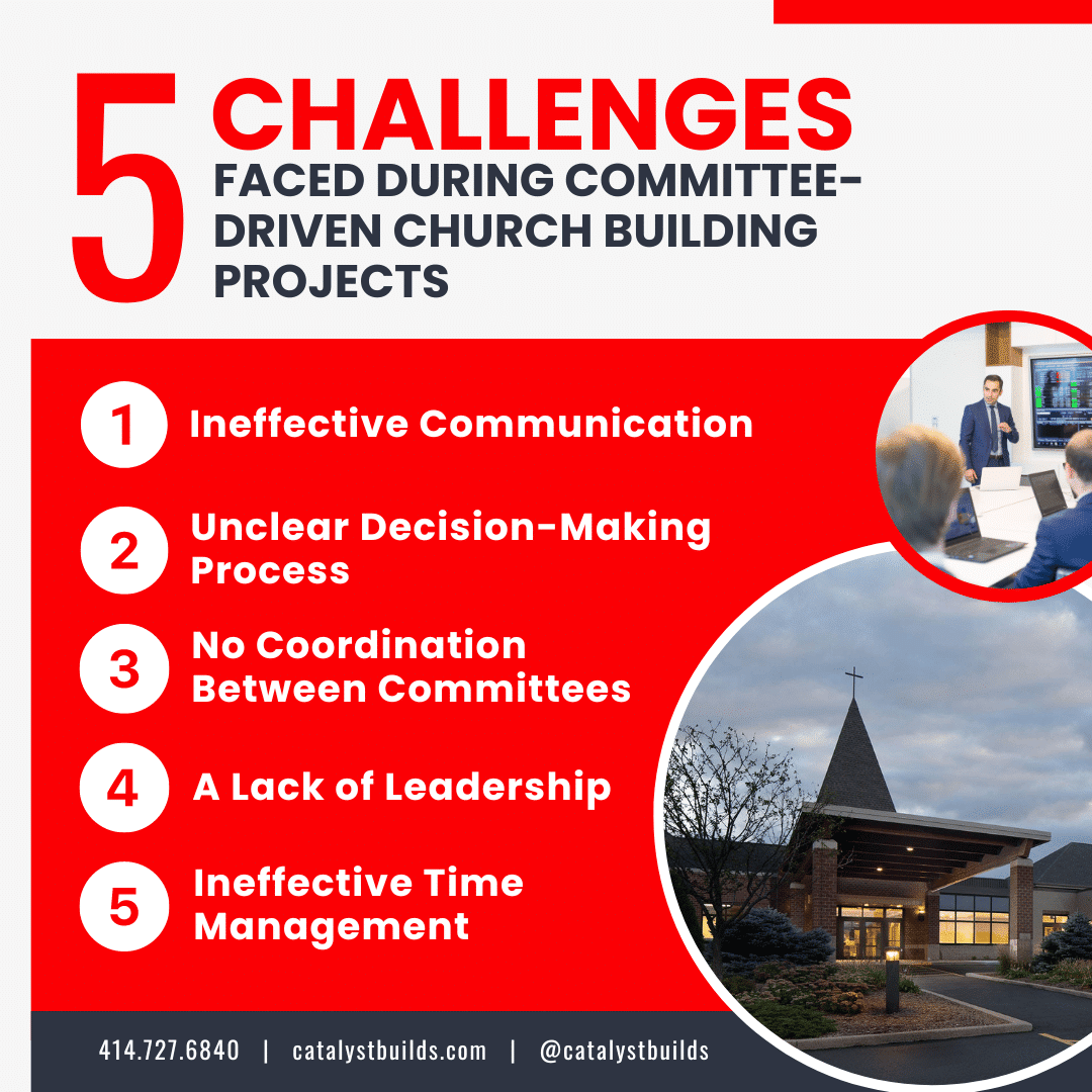 challenges committee-driven church projects
