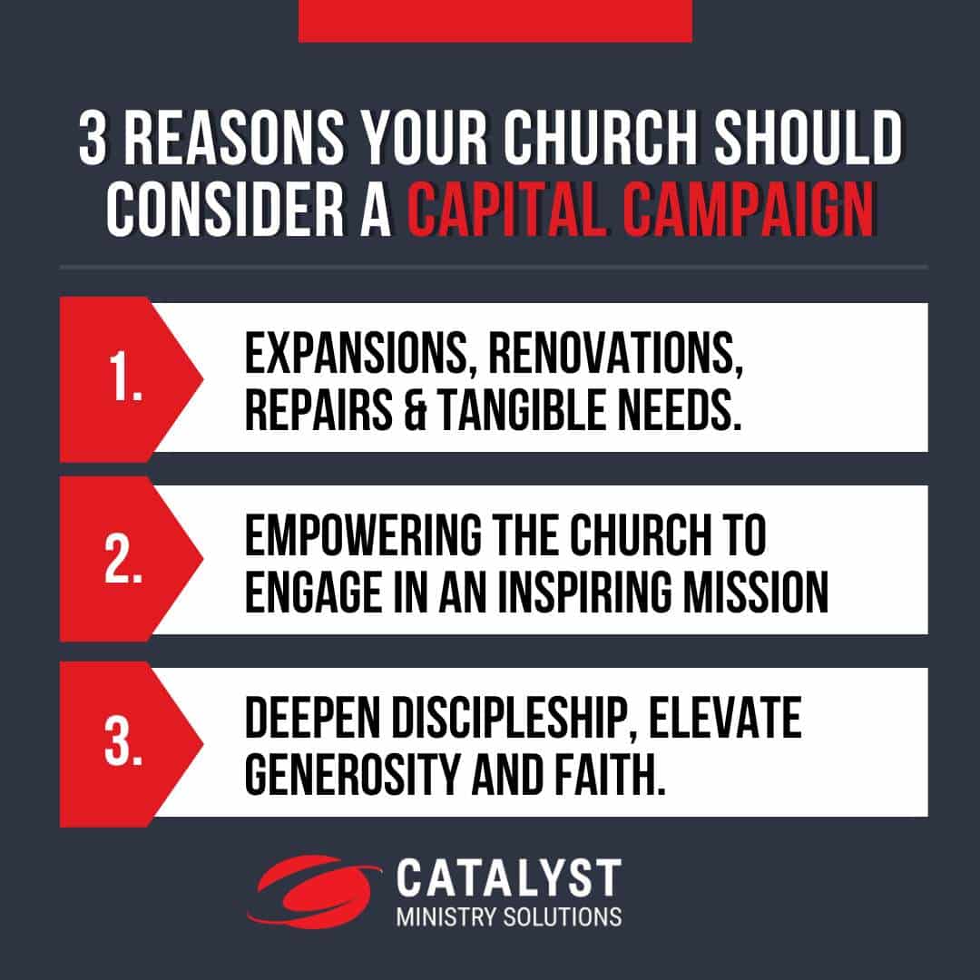 3 reasons church consider capital campaign