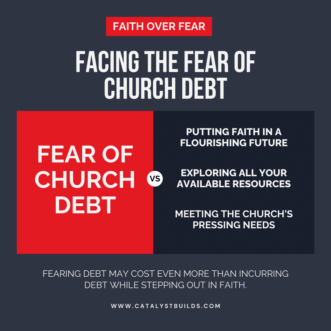 face fear church debt